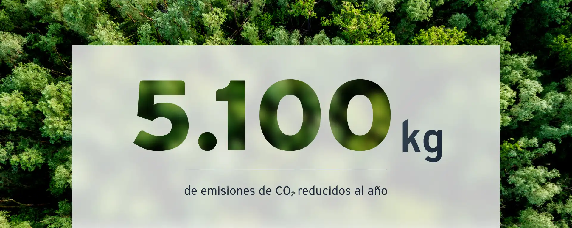 ahorro de co2